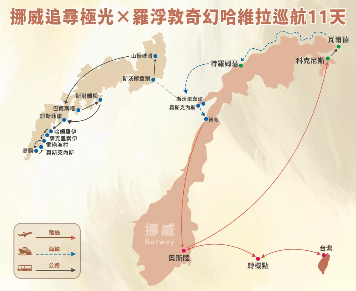 行程路線圖